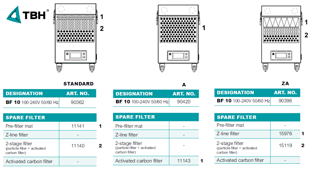 filtry do jednotky TBH BF 10